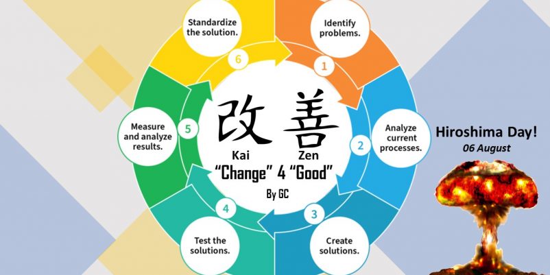 改善 KAIZEN Hiroshima Day