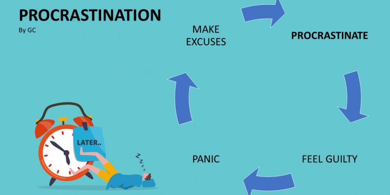 PROCRASTINATION PROCRASTINATION