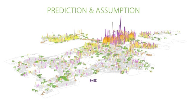 PREDIKSI & ASUMSI PREDIKSI & ASUMSI